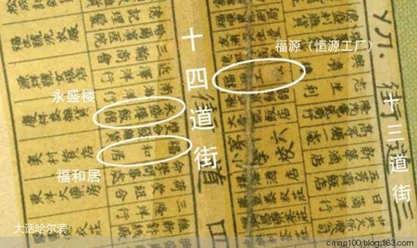 结婚合影上的老饭店——永盛楼