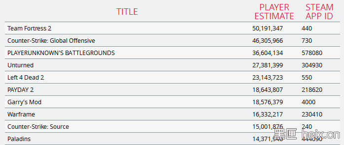 heix 黑匣网 heix 黑匣网
