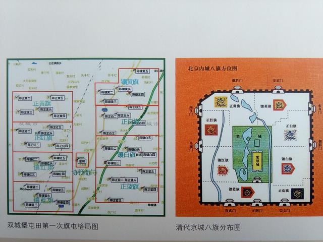 古堡双城拾零（4）——八旗布局 旗民分治