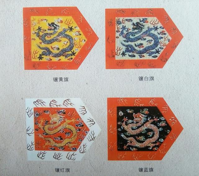 古堡双城拾零（4）——八旗布局 旗民分治